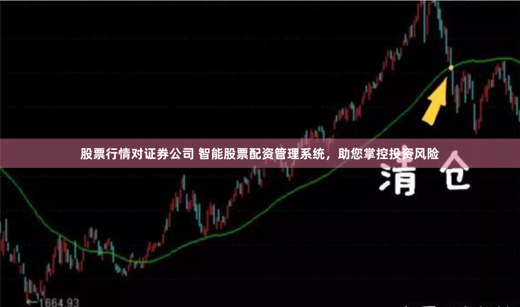 股票行情对证券公司 智能股票配资管理系统，助您掌控投资风险