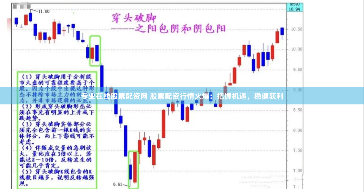 专业在线股票配资网 股票配资行情火爆：把握机遇，稳健获利
