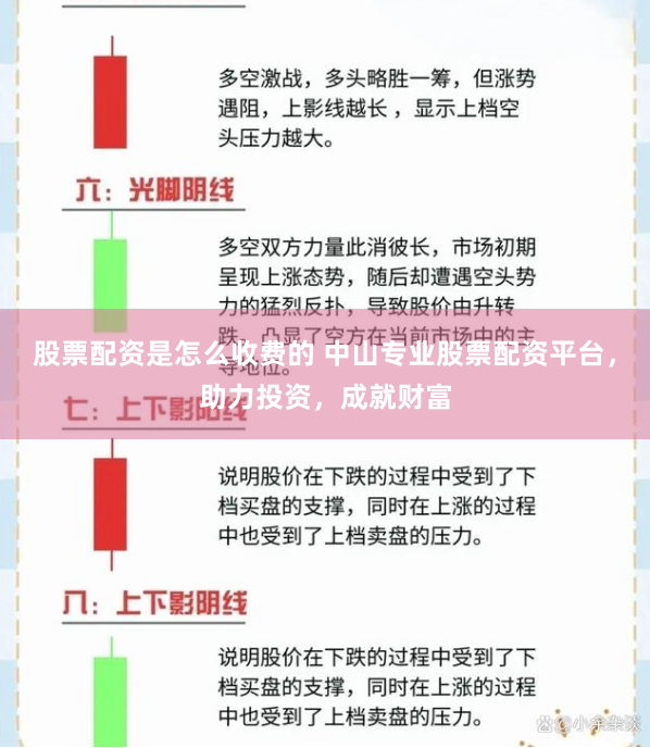 股票配资是怎么收费的 中山专业股票配资平台，助力投资，成就财富