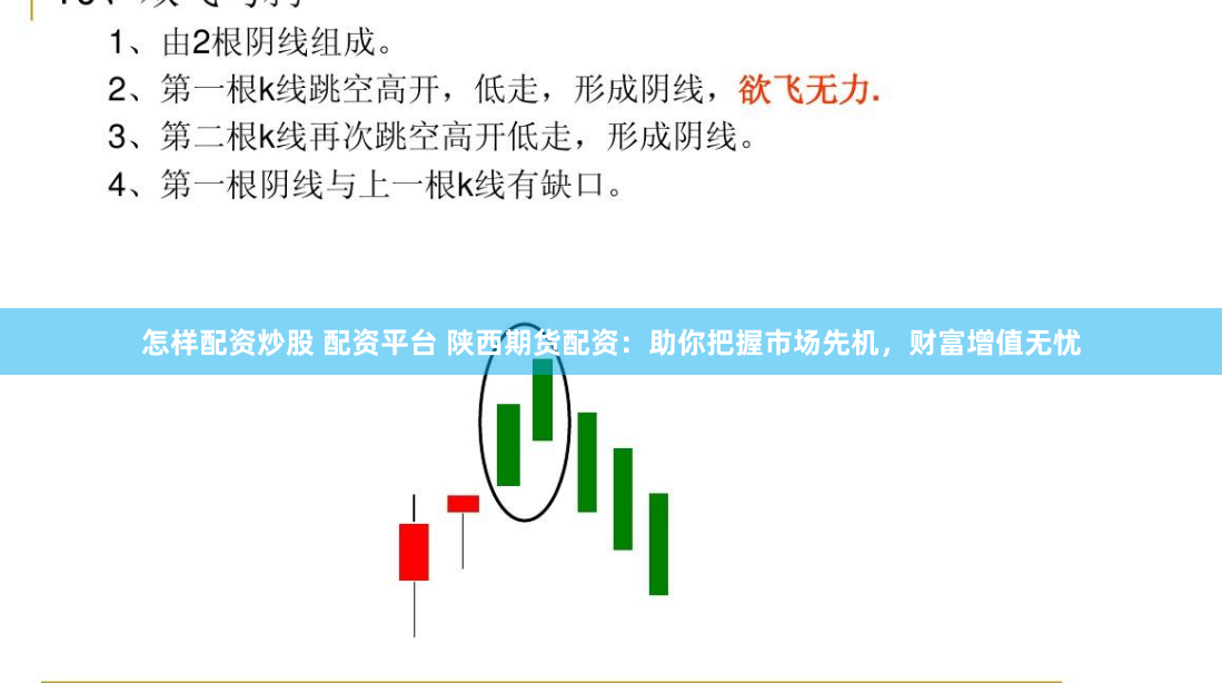怎样配资炒股 配资平台 陕西期货配资：助你把握市场先机，财富增值无忧
